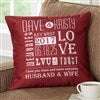 18 Inch Throw Pillow