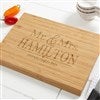 Product Thumbnail Cutting Board