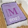 Product Thumbnail Tie Blanket