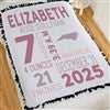 Product Thumbnail 50x60 Tie Blanket