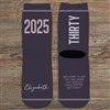 Front and Back of Socks