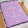 Product Thumbnail 50x60 Tie Blanket