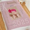 Product Thumbnail 60x80 Fleece Blanket