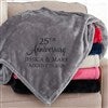 Grey Fleece Throw