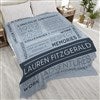 Product Thumbnail 90x108 Fleece Blanket