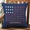 Outdoor 20x20 Throw Pillow