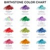 Birthstone Color Chart