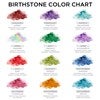 Product Thumbnail Birthstone Color Chart