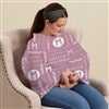 Product Thumbnail Nursing Cover 