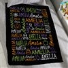 Product Thumbnail 30x40 Fleece Blanket