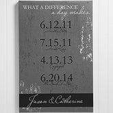 Personalized Canvas Art Prints - Special Dates - 14135