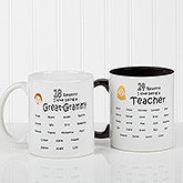 Personalized Grandparents Coffee Mugs - So Many Reasons - 14621
