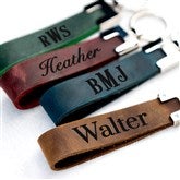 Keychain-Name