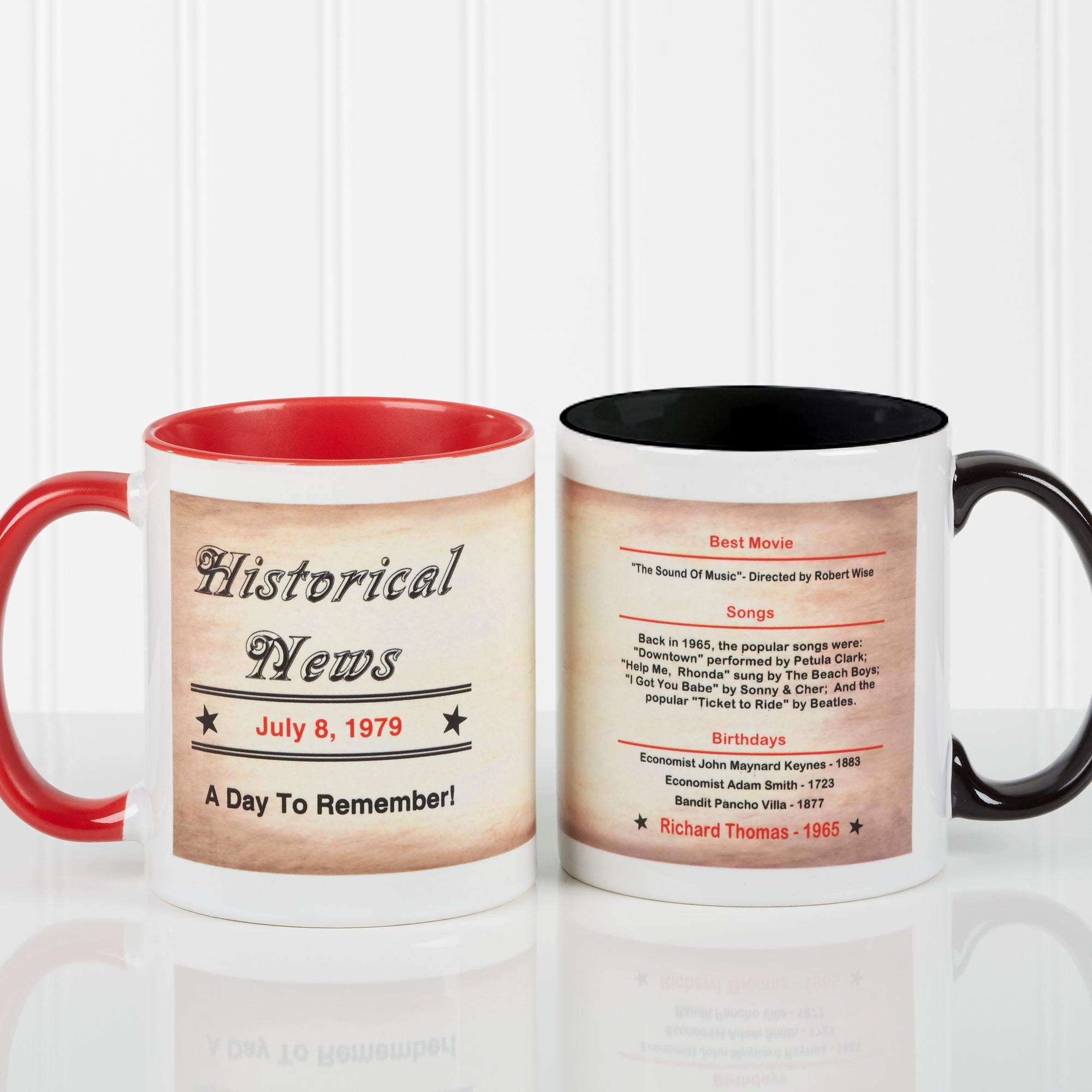 7218 - The Day You Were Born Personalized Mug