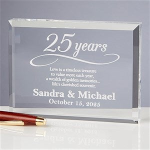 Happy Anniversary Personalized Keepsake - 13025