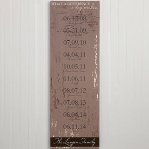 Special Dates Personalized Canvas Print- 12 x 36 - 14806