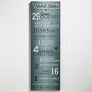 Our Years Together Anniversary Personalized Canvas Print- 12 x 36 - 14824