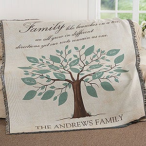 Family Tree Personalized 56x60 Woven Throw - 17388-A