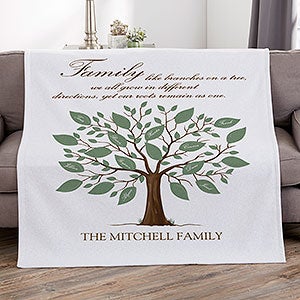 Family Tree Personalized 50x60 Sweatshirt Blanket - 17388-SW