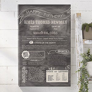 The Day You Were Born Birthday History Canvas Print- 12 x 18 - 17963-S