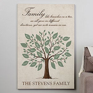 Family Tree Personalized Canvas Print- 28 x 42 - 18232-28x42