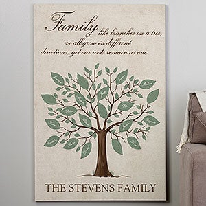 Family Tree Personalized Canvas Print- 32 x 48 - 18232-32x48
