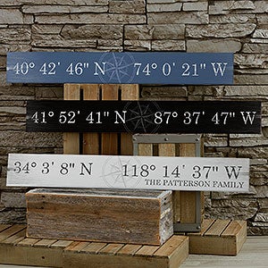 Latitude  Longitude Personalized Wood Sign - 18251