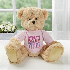 All About Baby Personalized Teddy Bear For Baby Girl- Pink - 18307-P