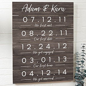 Memorable Dates Personalized Wooden Shiplap Sign- 16 x 20 - 24547-16x20