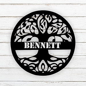 Personalized Wall Plaques & Signs | Personalization Mall