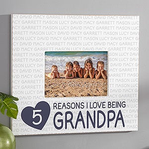 Reasons We Love Personalized Wall Frame - 5x7 Horizontal - 27282-WH