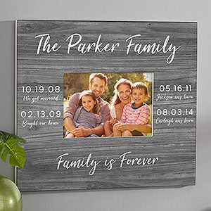 Memorable Dates Personalized Wall Frame- Horizontal - 27285-H