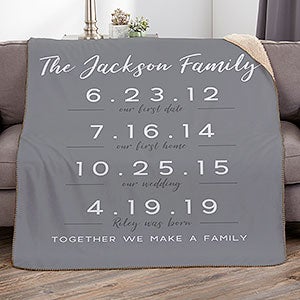 Memorable Dates Personalized 50x60 Sherpa Blanket - 27910-S