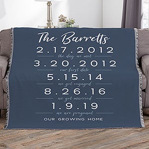 Memorable Dates Personalized 56x60 Woven Throw - 27910-A