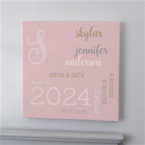 Modern All About Baby Girl Personalized Baby Canvas Prints - 12 x 12 - 30264-S
