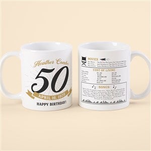 Historical Birthday Personalized Coffee Mug 11 oz.- White - 47059-S