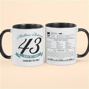 Historical Birthday Personalized Coffee Mug 11 oz.- Black - 47059-B