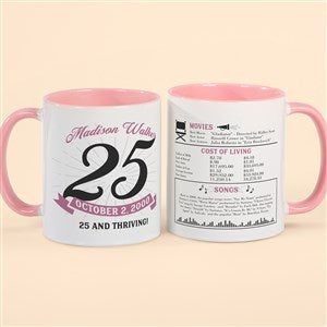 Historical Birthday  Personalized Coffee Mug 11 oz.- Pink - 47059-P