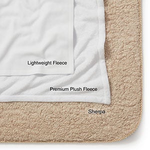 Custom Name Sherpa Blanket – Olivia Heyward Handmade & Handpicked