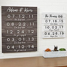 Special Dates Sign - Personalized Wooden Shiplap Signs - 24547