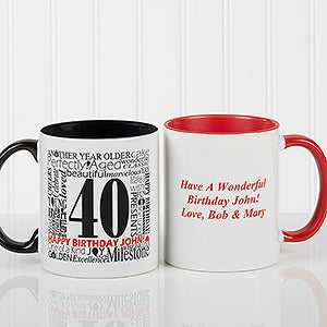 Personalized Birthday Coffee Mug - Another Year Has Gone By - 10835