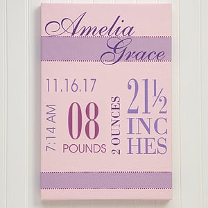 Baby's Big Day Personalized Canvas Print For Girls- 12 x 18