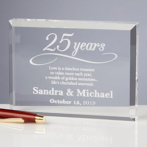 Personalized Anniversary Glass Keepsake Gift