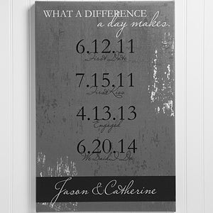 Special Dates Personalized Couple Canvas Print- 16x24