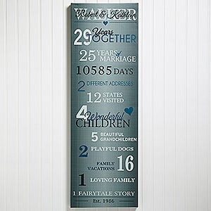 Our Years Together Anniversary Personalized Canvas Print- 12 x 36