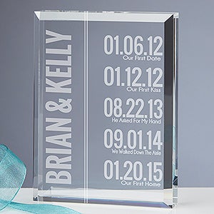 Personalized Paperweight Keepsake - Milestone Dates