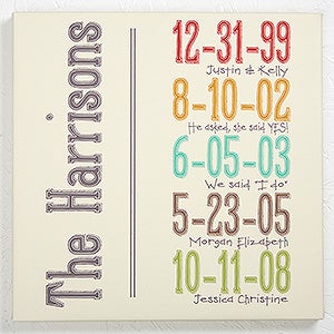 Milestone Dates Personalized Canvas Print-  8x 8