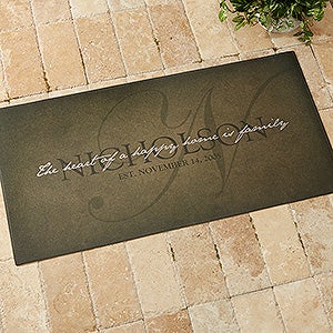 The Heart Of Our Home Personalized Oversized Doormat- 24x48