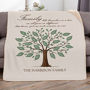 Family Tree Personalized 50x60 Sherpa Blanket