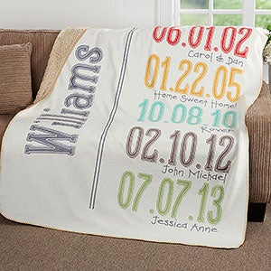 Milestone Dates Personalized 50x60 Sherpa Blanket